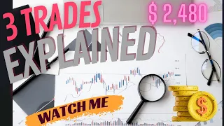 Daily Futures Trading Emini ES and NQ Scalping - Explained my Trade Entries