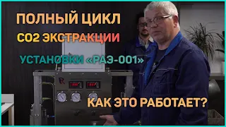 Комплекс для CO2 экстракции на базе установки "РАЭ-001". Как это работает?