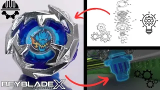 How Beyblade X Actually Works! A Deep Analysis! #beyblade