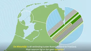 Een spoorlijn op de Afsluitdijk, past dat?