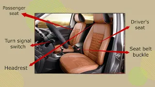 In the CAR _ Vocabulary. Learn the Names of Automobile Interior Parts in English.