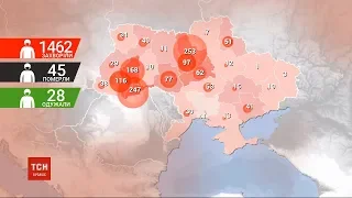 28 людей одужали і 45 померли: в Україні 1462 підтверджених випадків коронавірусу