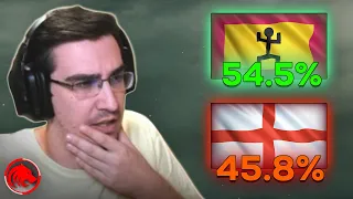 Reacting to NEW ladder win rates WTF?