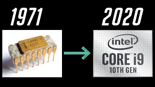 Evolution Of Intel Processors : 1971-2020