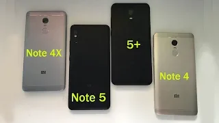 Какой Xiaomi выбрать к покупке