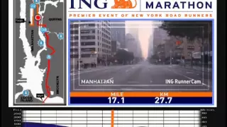 ING New York City Marathon Course Video