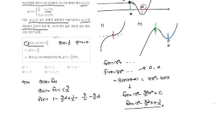 2020학년도 6월 평가원 나형 18번 해설