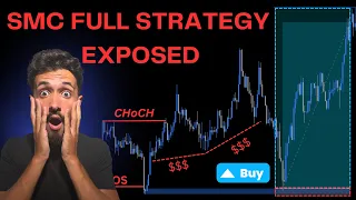The ULTIMATE SCALPING Trading Strategy | Advanced Smart Money | SMC