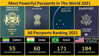 World Most Powerful Passports 2021 ||All Passports Ranking 2021