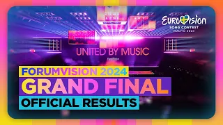 Eurovision 2024 - Grand Final - Official Results - Forumvision 2024