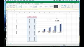 C A non grouped frequency table and graph