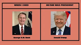 Who was president when every president died