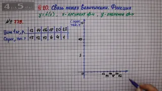 Упражнение № 779 – ГДЗ Алгебра 7 класс – Мерзляк А.Г., Полонский В.Б., Якир М.С.
