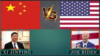 USA vs China military power 2024 | world military power