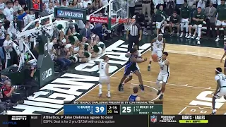 Michigan State vs Duke | College Basketball Full Highlights 2019.03.12