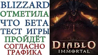 Diablo Immortal: Blizzard отметила, что BETA тест игры пройдет в намеченное время