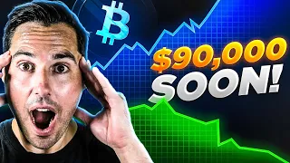 Proof That Bitcoin Could Pump To $90,000 In The Next 4 Weeks!