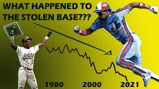 The Rise & Fall Of The Stolen Base In Major League Baseball - Is Analytics Ruining Everything??