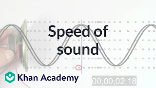 Speed of Sound | Mechanical waves and sound | Physics | Khan Academy