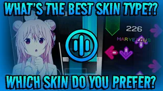 What Skin Is Best For osu! Mania?