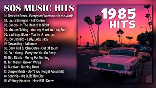 80s Hits - 80s Greatest Hits - Summer Hits 1985 - 1 Hour of Top Hits 1985 - Greatest 80s Music Hits