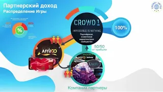 CROWD1 l НОВЕЙШАЯ ПРЕЗЕНТАЦИЯ БИЗНЕСА l СЕРГЕЙ КОЧЕРИН 23.07.2020