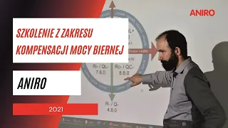 Stacjonarne szkolenia z zakresu Kompensacji Mocy Biernej