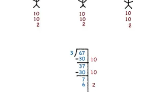 Intro to Partial Quotient Division - 4th Grade