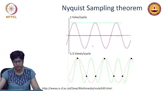 Lecture 42 - Applications of Optical Engineering