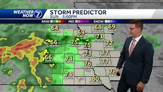 Spotty showers possible Sunday