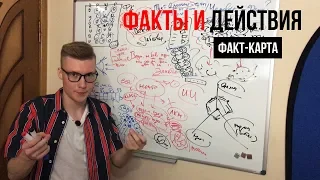 Что такое Факт? (Факт-карта)