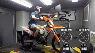 2023 KTM 450 XC-F Dyno Test