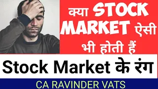 Inflation Risk in Market by CA Ravinder Vats