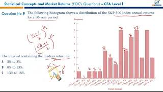 R7   Statistical Concepts and Market Returns   EOC Questions
