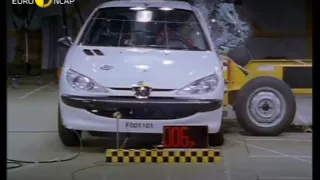 Euro NCAP | Peugeot 206 | 2000 | Crash test