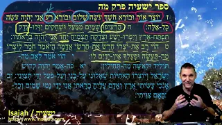 Dr Duane Miller - Theodicy in Isaiah: How God’s Sovereignty Allows for Evil, ישעיהו / Isaiah 45:7-12