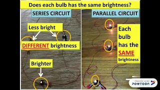 SCIENCE YEAR 5 SERIES CIRCUIT AND PARALLEL CIRCUIT