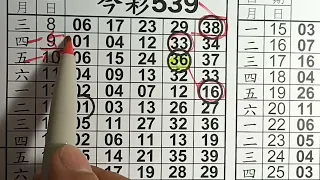 9月13日金萬里539上期公開中(37.38)今天公開2中I碰2中1來分享歡迎訂閱按讚