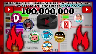 History Of All The Youtube Channels To Hit 100 Million Subscribers (2006-2023) - Updated