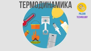 Законы Термодинамики. Что Такое Термодинамика?