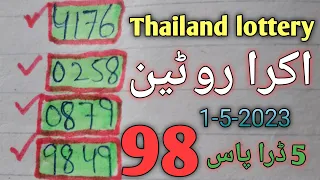 thailand lottery || اکرا روٹین || thai lottery paper || prize bond GTL