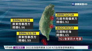 花蓮6.6強震49年最大 餘震恐長達1年｜華視新聞 20220323