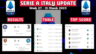 Serie A Italy Update Week 27 Inter 0 vs 1 Juventus • Serie A Standings Table Today 2023