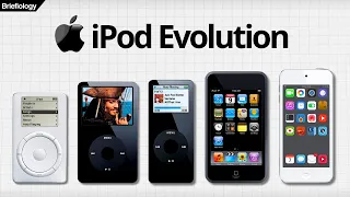 The Evolution of iPod (Specifications)