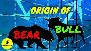 Bull and bear market explained | Bull market vs bear market | what is bull and bear market means