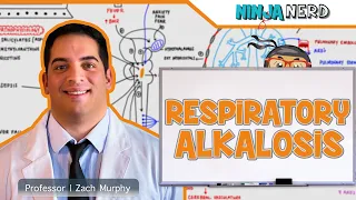 Respiratory Alkalosis