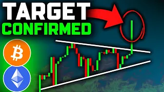 BITCOIN PRICE TARGET CONFIRMED (My Strategy)!! Bitcoin News Today & Ethereum Price Prediction!