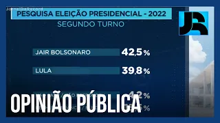 Eleições 2022: pesquisa indica que Bolsonaro venceria o ex-presidente Lula