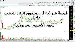 فرصة شرائية على صندوق البلاد للذهب داخل سوق الأسهم السعودي