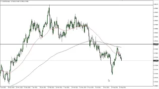 AUD/USD Technical Analysis for September 17, 2021 by FXEmpire